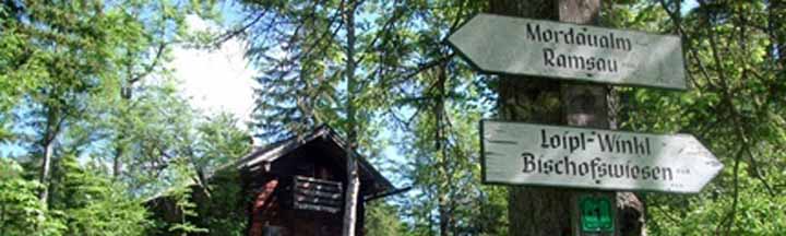 Wandelroutes